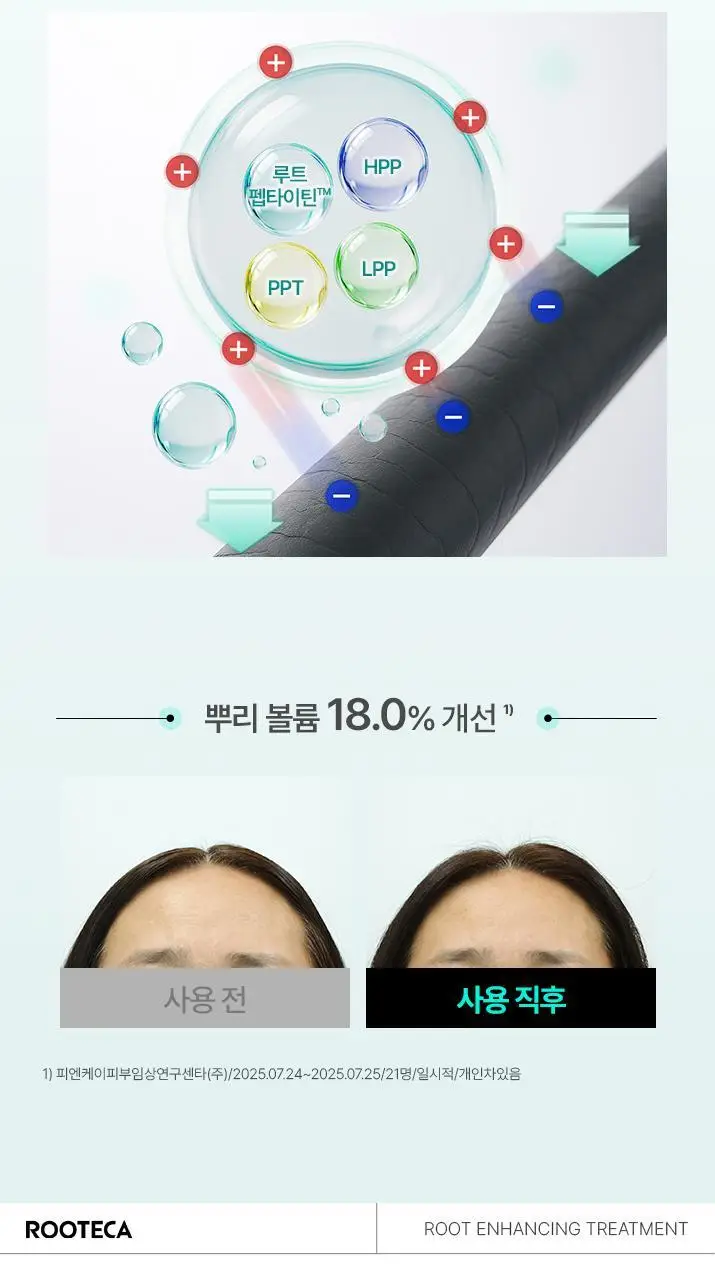 [큐티클케어] 루테카 루트 인핸싱 트리트먼트 200ml 상세페이지 9